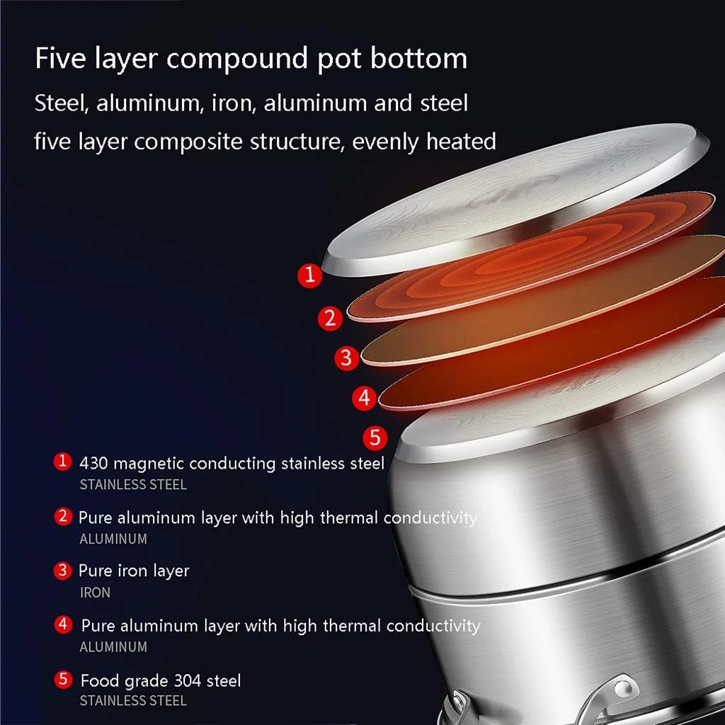 Кастрюля для запекания из нержавеющей стали с крышкой для индукционных плит 25.5 см 8 л, фото №3 Кастрюля для запекания из нержавеющей стали с крышкой для индукционных плит 25.5 см 8 л, фото №3