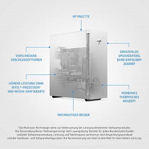 Настільний ПК HP Envy Intel Core i9-13900K 32GB DDR5 RAM 2TB SSD NVIDIA GeForce RTX 4070 Ti Windows 11 Home Срібний synthetic.ua - Фото 1