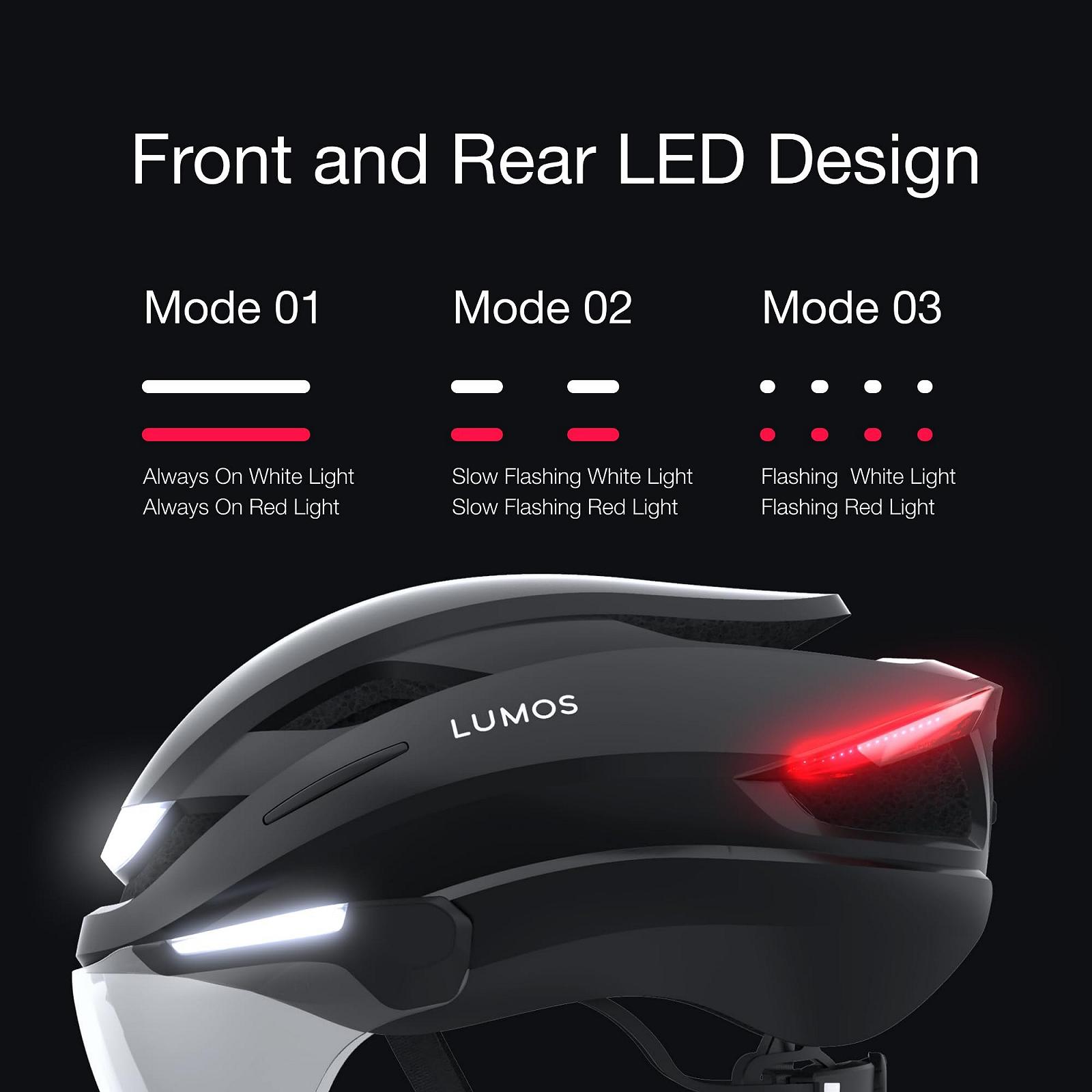 Шолом Smart Lumos Ultra E-Bike з сертифікацією NTA 8667, передніми та задніми світлодіодними ліхтарями, висувним захисним щитком, керуванням через додаток для електровелосипеда, скутера, велосипеда, для дорослих, чоловіків та жінок, фото №2