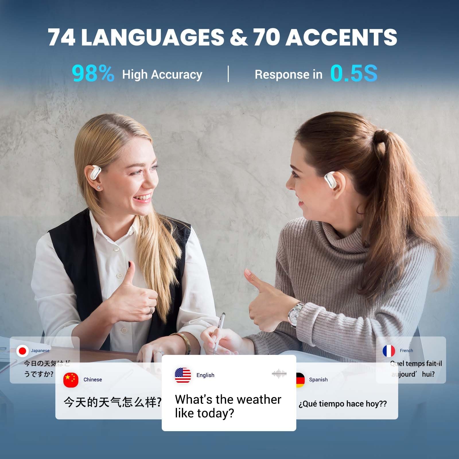 Наушники-переводчики AI ANFIER AF56 Бежевый, фото №3