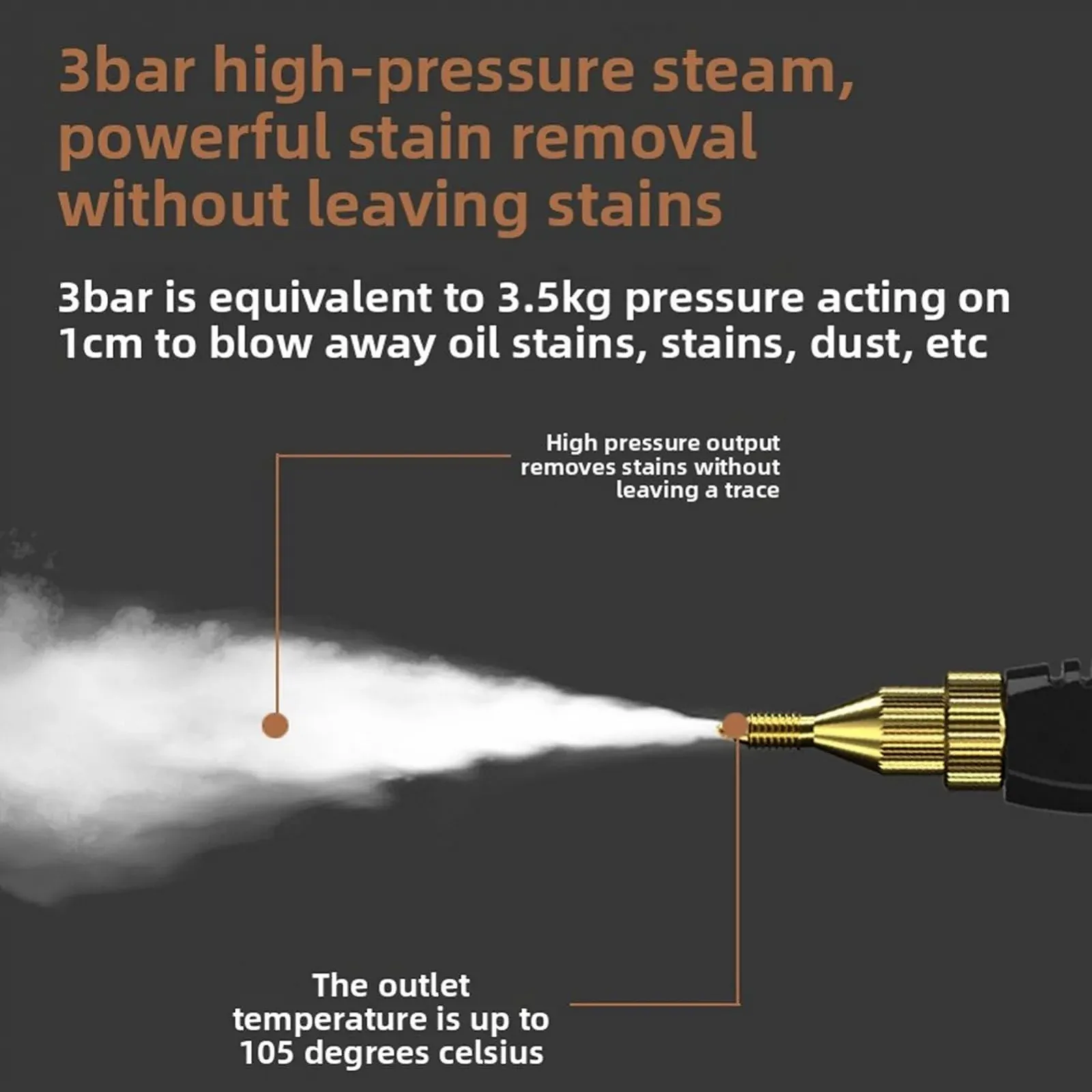 Пароочисник Haofy 1950W 1.68 л 3Bar 120°C, фото №5