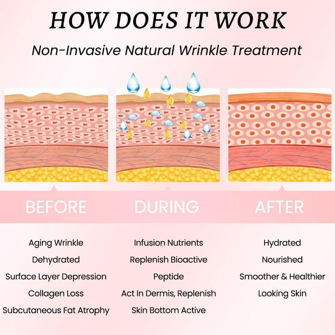 Патчі для обличчя SexxLady Набір з 6 для розгладження шкіри обличчя для очей, рота та чола, фото №4