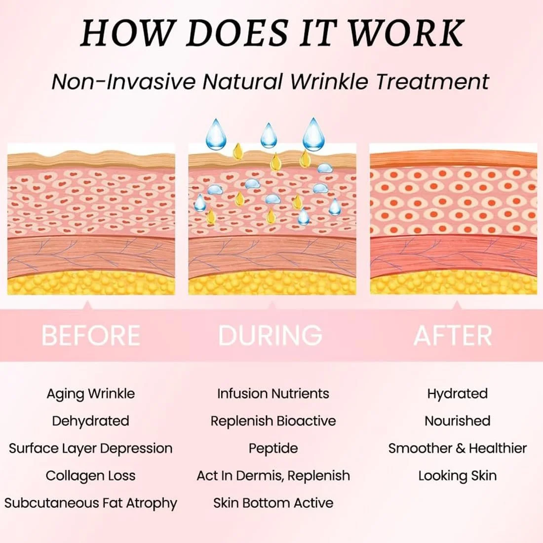 Патчи для лица SexxLady Набор из 6 для разглаживания кожи лица для глаз, рта и лба, фото №4