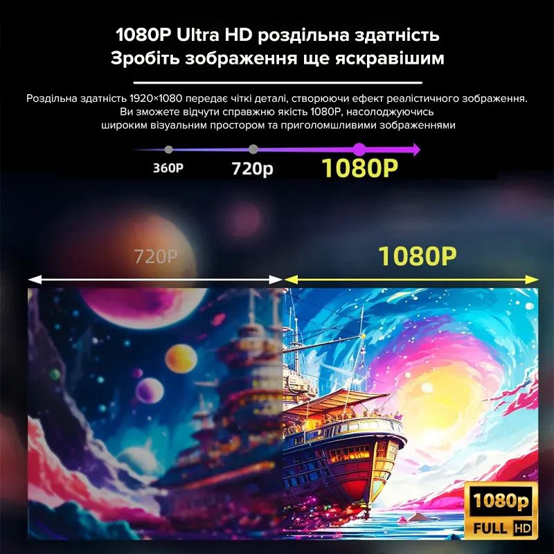 Портативний монітор GenMachine 1080p /18” / Full HD / HDR / 100Hz / 16:9, фото №3