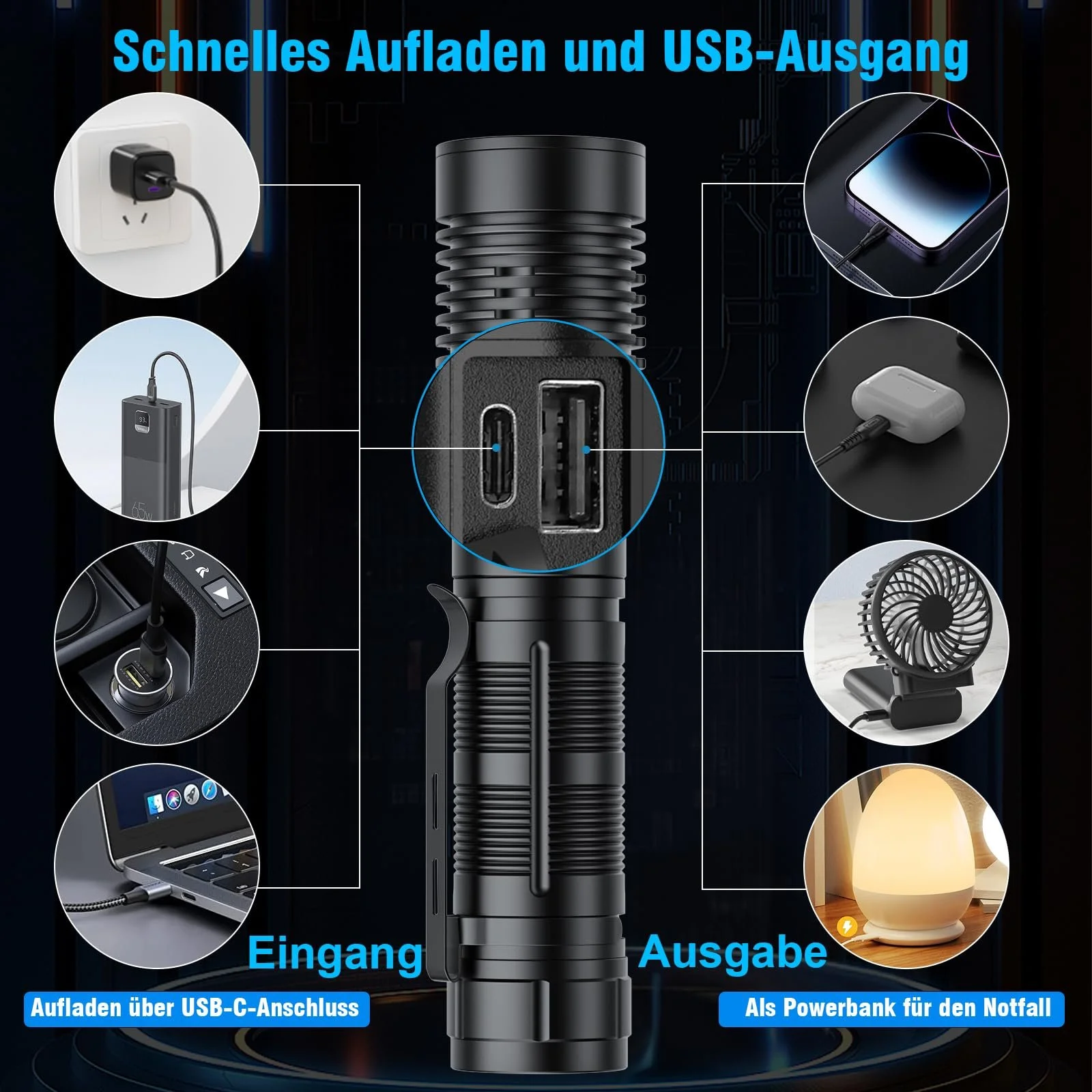 Ліхтар LED Banral, надзвичайно яскравий, міні з кобурою, 4 режими, плавне регулювання яскравості, магнітний, тактичний для вулиці, кемпінгу, поліції, надзвичайних ситуацій, фото №6 Ліхтар LED Banral, надзвичайно яскравий, міні з кобурою, 4 режими, плавне регулювання яскравості, магнітний, тактичний для вулиці, кемпінгу, поліції, надзвичайних ситуацій, фото №6