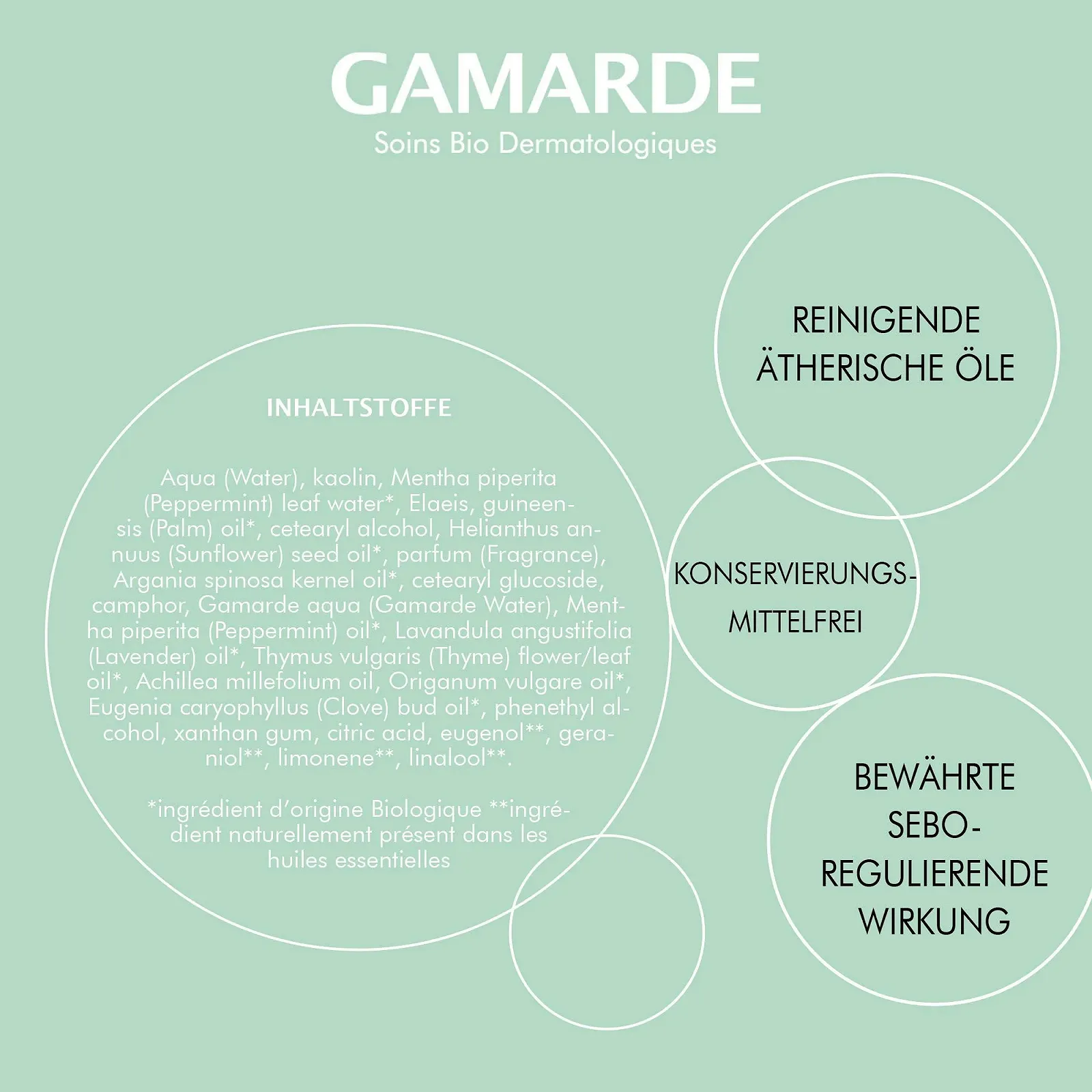 Маска для обличчя Gamarde, фото №5