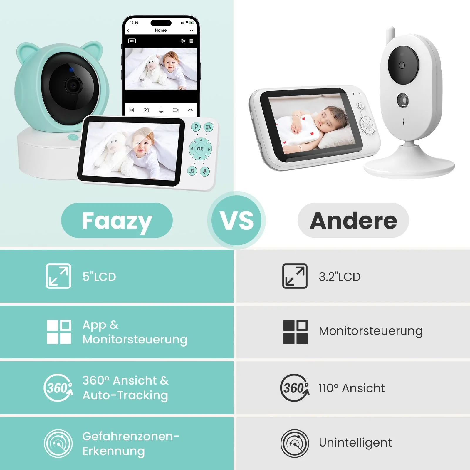 Відеоняня 1080P 5" WLAN PTZ 355° Нічне бачення Датчик температури Mobile App Control, фото №2 Відеоняня 1080P 5" WLAN PTZ 355° Нічне бачення Датчик температури Mobile App Control, фото №2