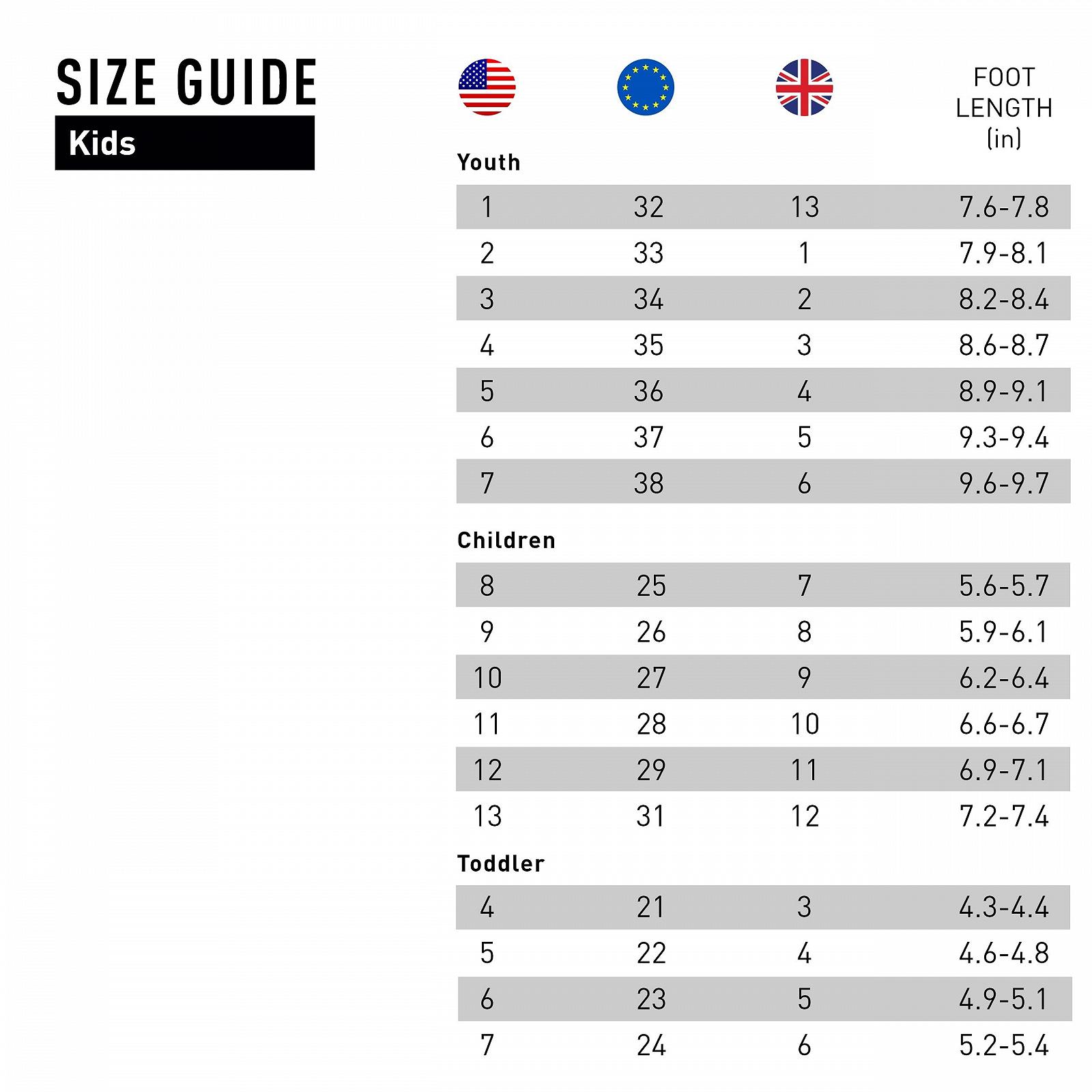 Ботинки Sorel Flurry Unisex детские зимние, фото №7