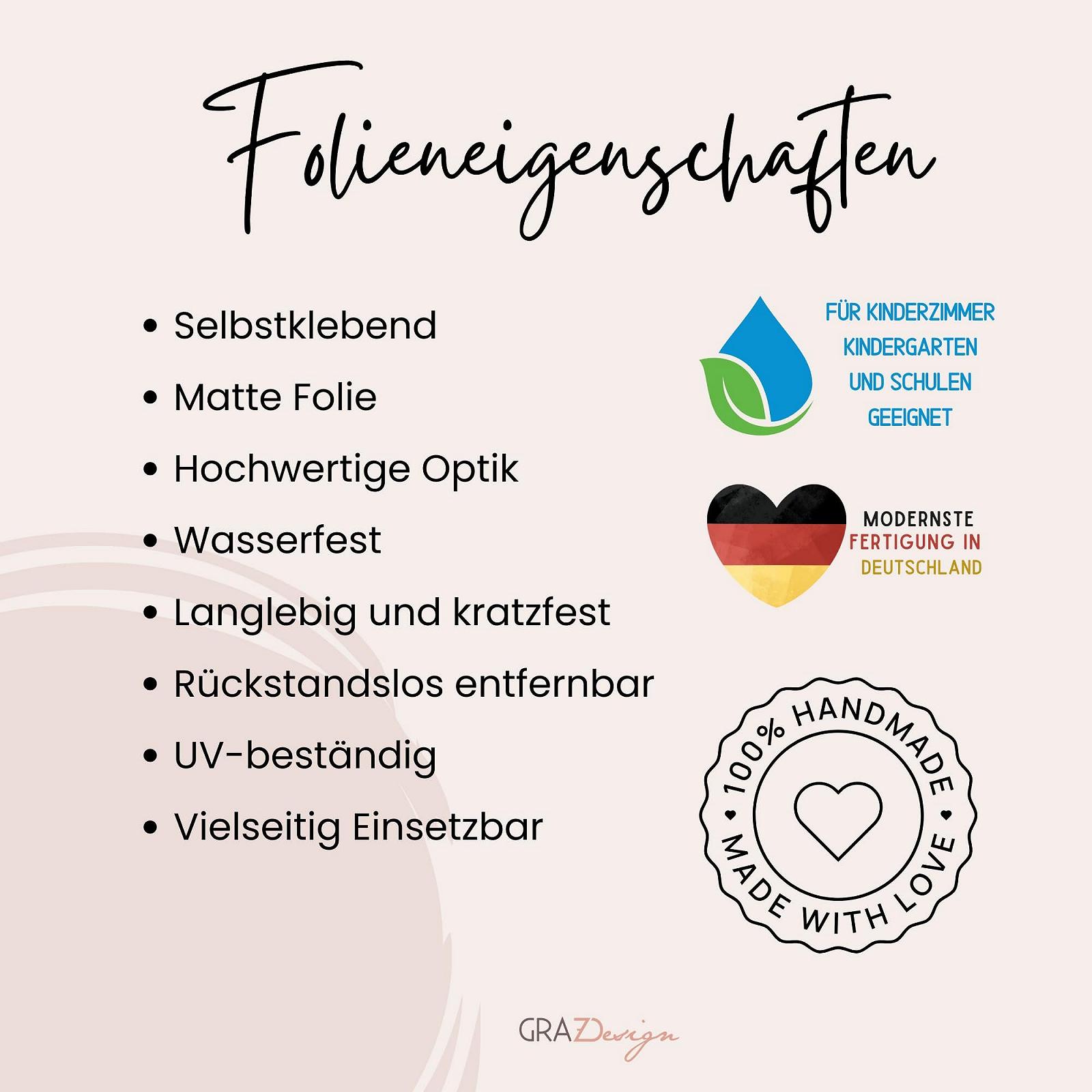 Наклейка на стіну Graz Design Fish in Ocean для ванної кімнати, фото №6