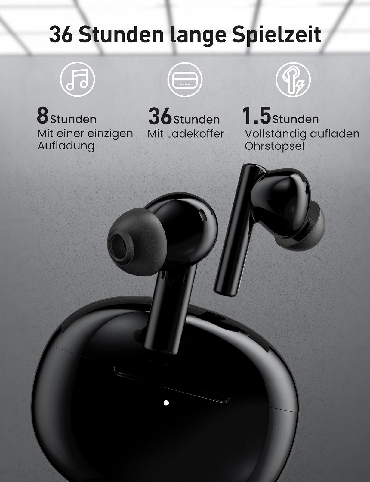 Наушники Evatronic Bluetooth Sports ANC Bluetooth CVC8.0 AptX HD до 36 часов воспроизведения IPX5, фото №3