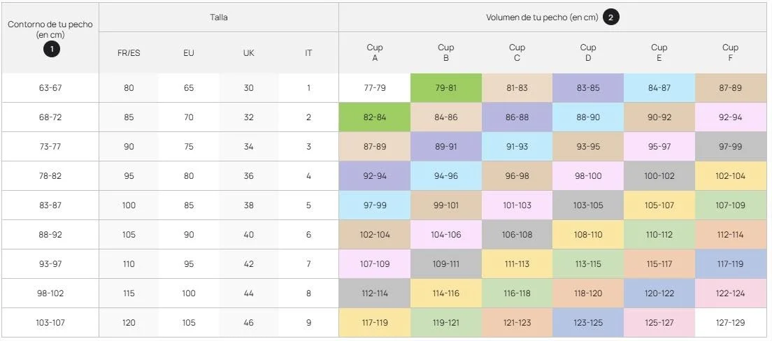 Бюстгальтер Dim Invis-free Basket на косточках 1 шт., фото №4
