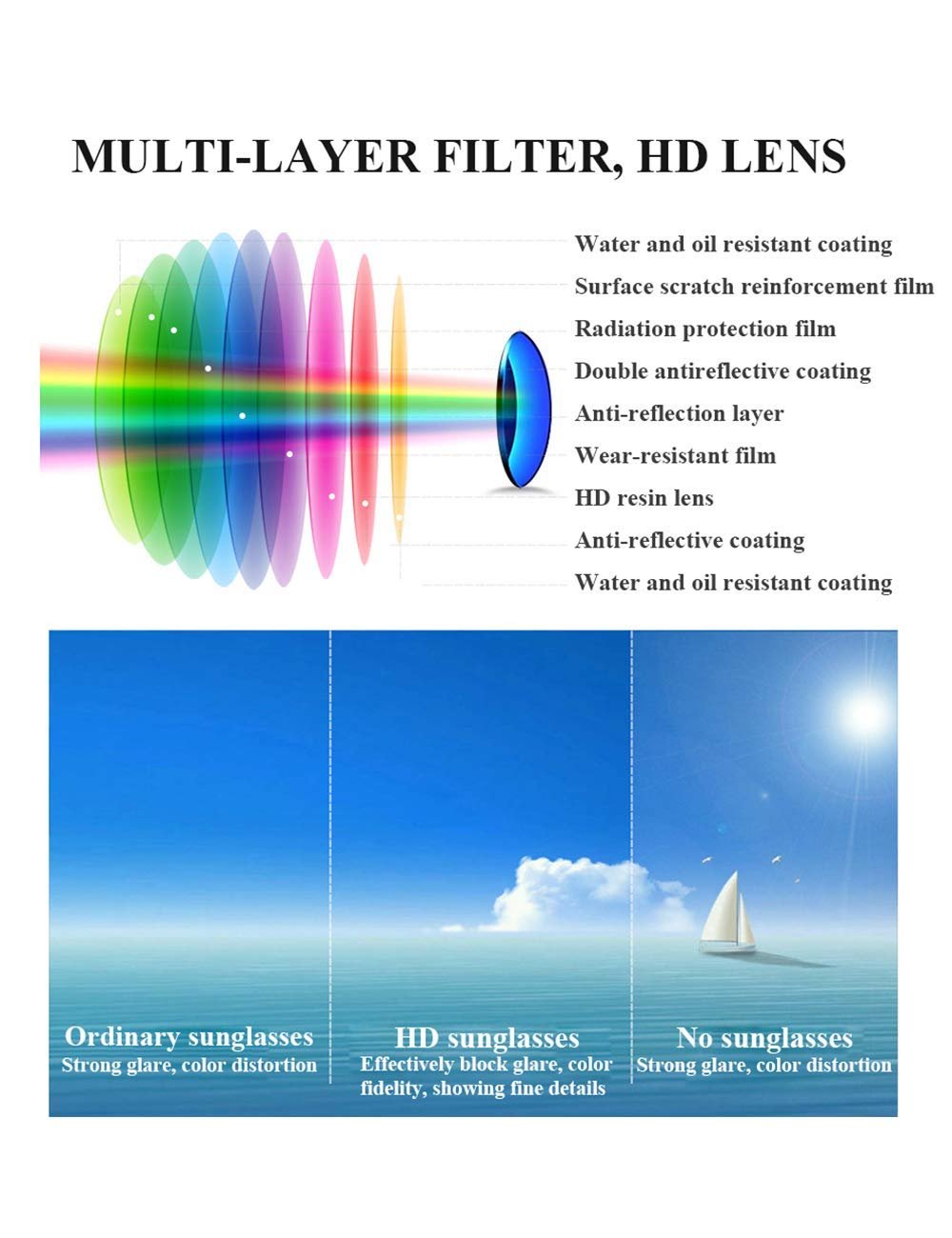 Класичні поляризовані сонцезахисні окуляри Унісекс besbomig Ретро, фото №8