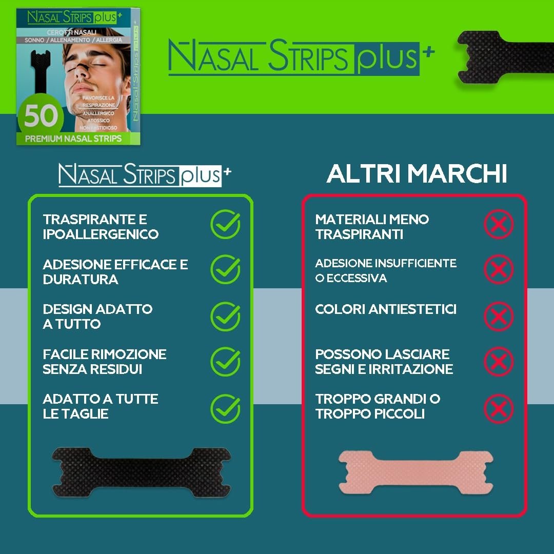 Пластирі для носа проти хропіння, пачка 50 шт., чорні, для жінок та чоловіків, довготривалі, преміальна тканина, антиалергенні, без медикаментів, фото №4