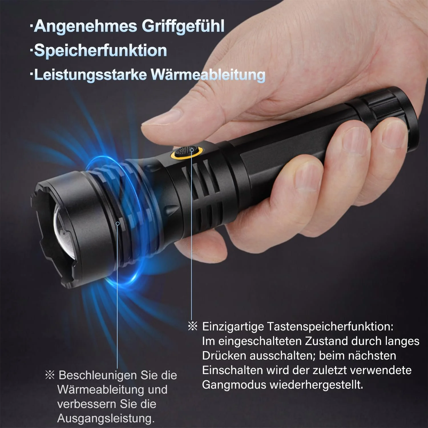 LED Ліхтар ASORT Надзвичайно яскравий 500 000 люмен, Супер яскравий Zoomable USB Перезаряджуваний Тактичний з 6 режимами освітлення, IP67 Водонепроникний з кобурою для кемпінгу, походів, активного відпочинку, надзвичайних ситуацій, фото №3