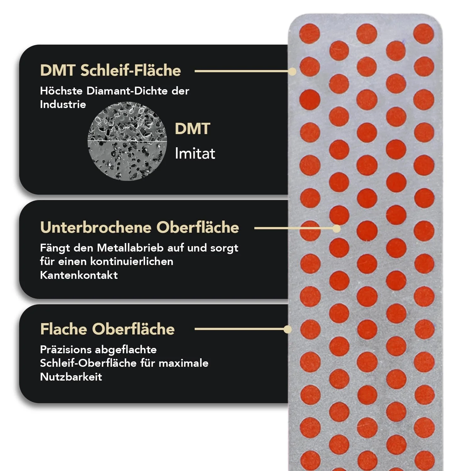 Набор для заточки DMT Aligner Diamond 3 камня (C, F, E) многоцветный, фото №5