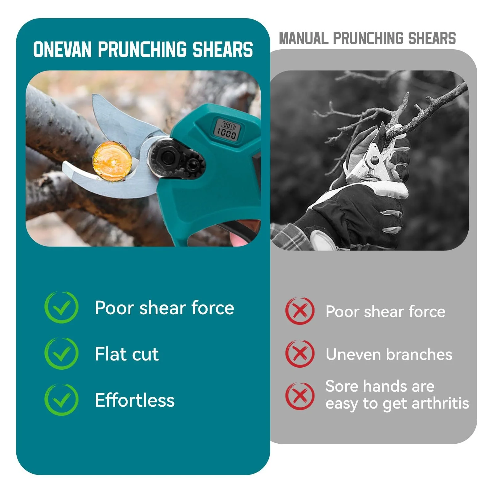 Сучкоріз ONEVAN Акумуляторний 28 мм, фото №5