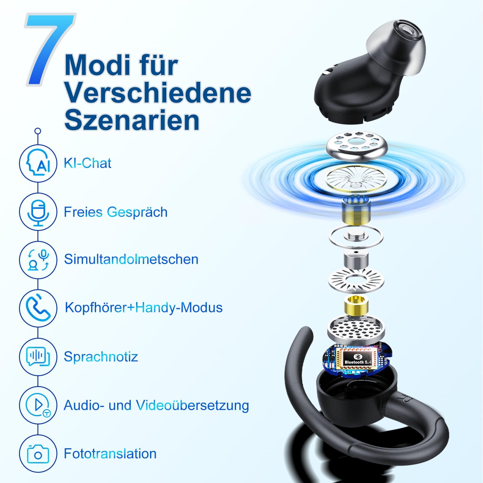 Навушники-перекладачі AI, 3-в-1 для перекладу голосу 164 мовами з додатком, 7 режимів, фото №5