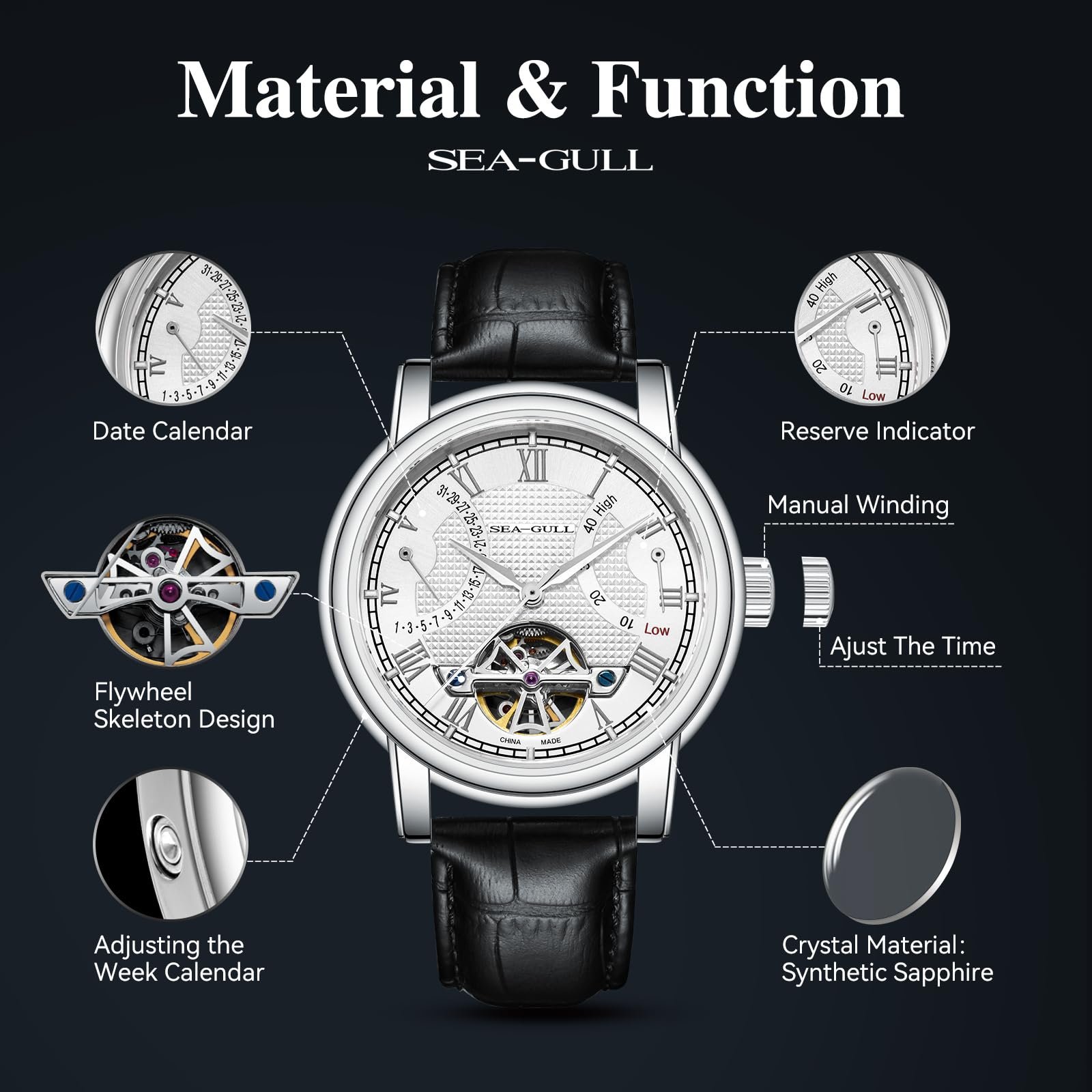 SEA-GULL 2021 Чоловічий годинник Seagull Hollow Automatic Mechanical Watch Calendar Potential Multifunctional Flywheel Business Watches, фото №3