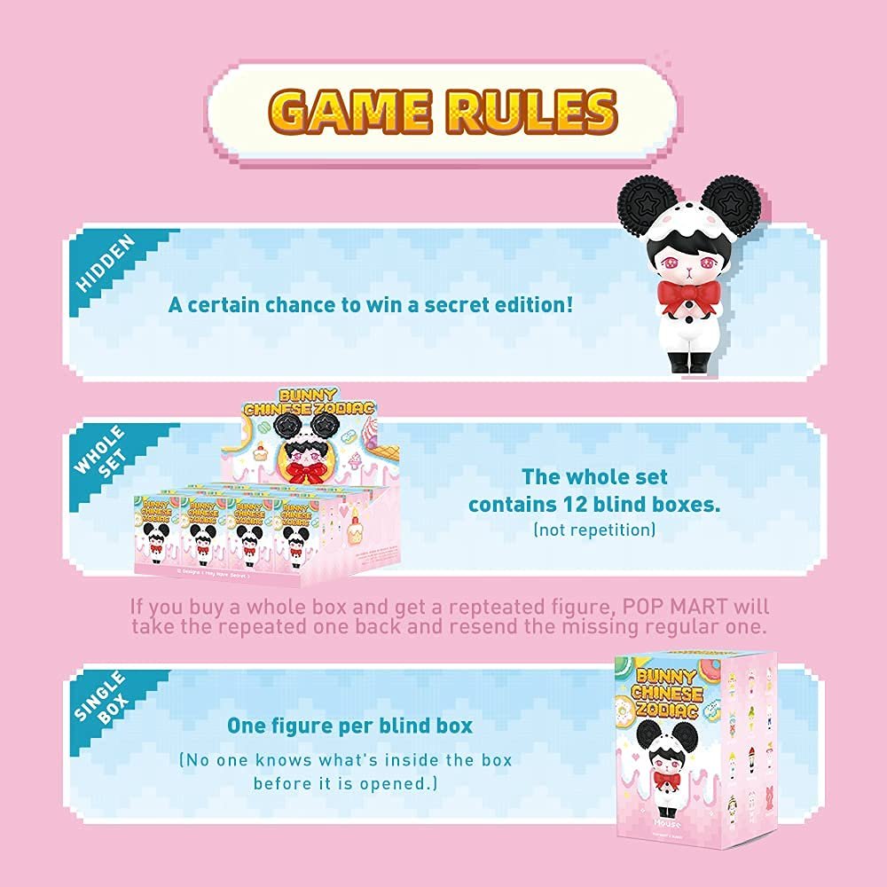 Фигурка Articulated POP MART Bunny Chinese Zodiac Series Set (12 штук) 6-10 см, фото №5