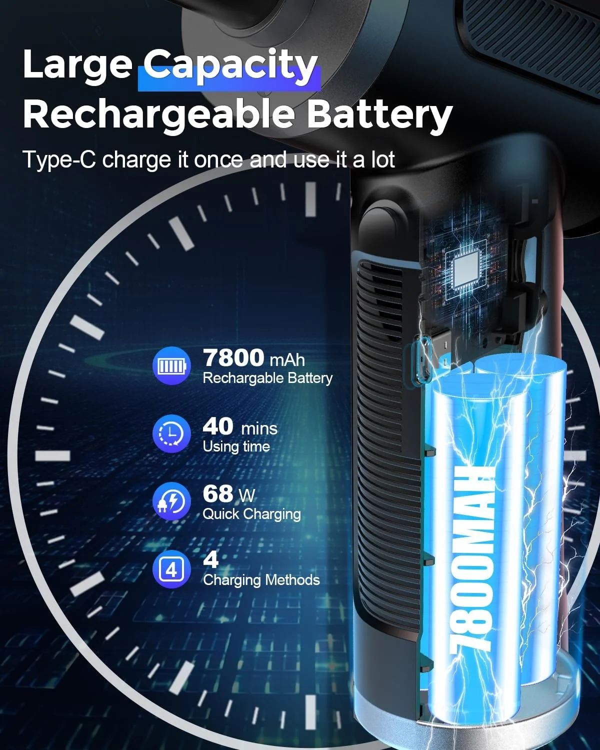 Электрическая воздуходувка и пылесос 2-в-1 AKLIFFE 120 000 RPM 12 Kpa 3 скорости 7800 mAh LED-подсветка, фото №3