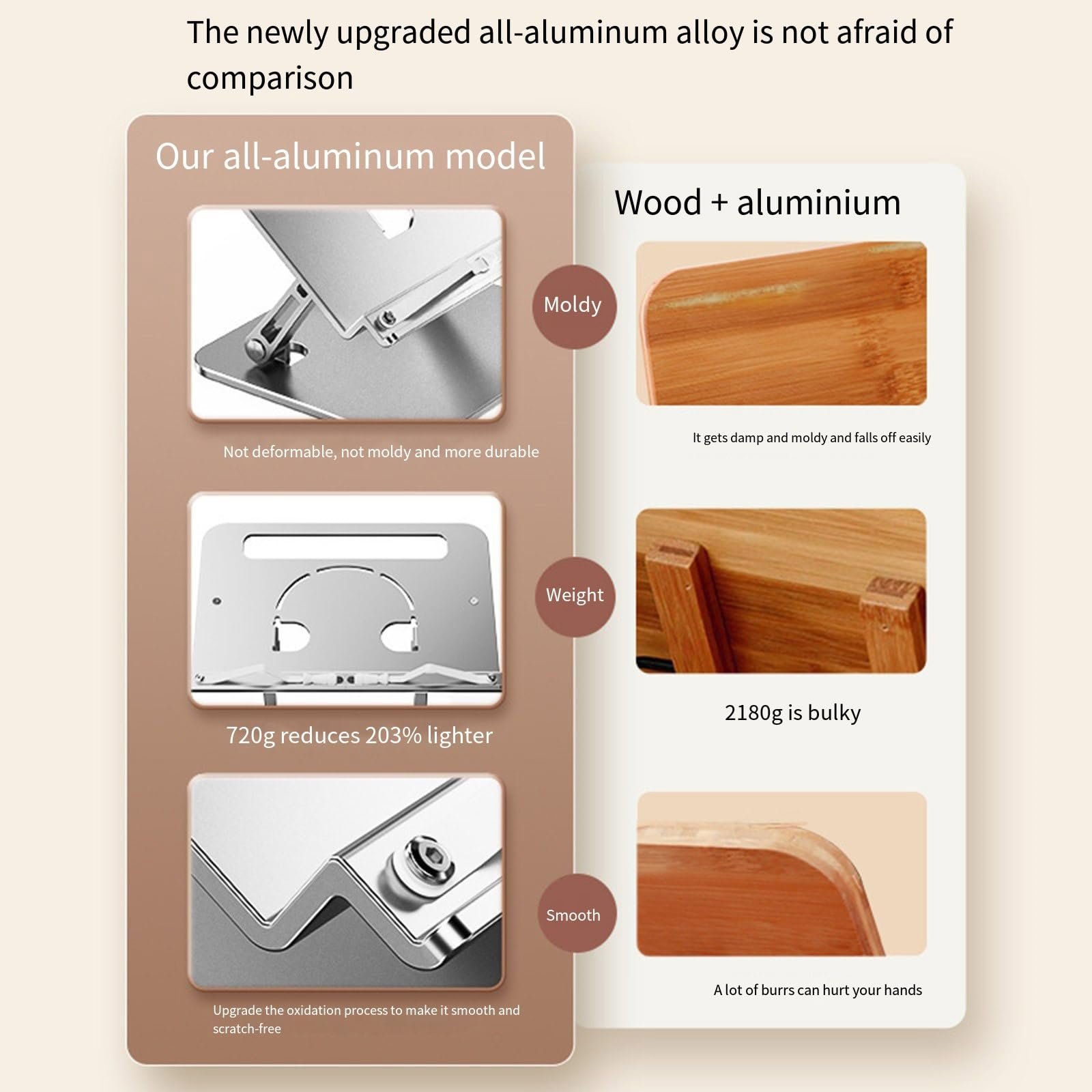 Подставка для ноутбука Алюминиевая Серебристый, 10-17 дюймов, фото №8