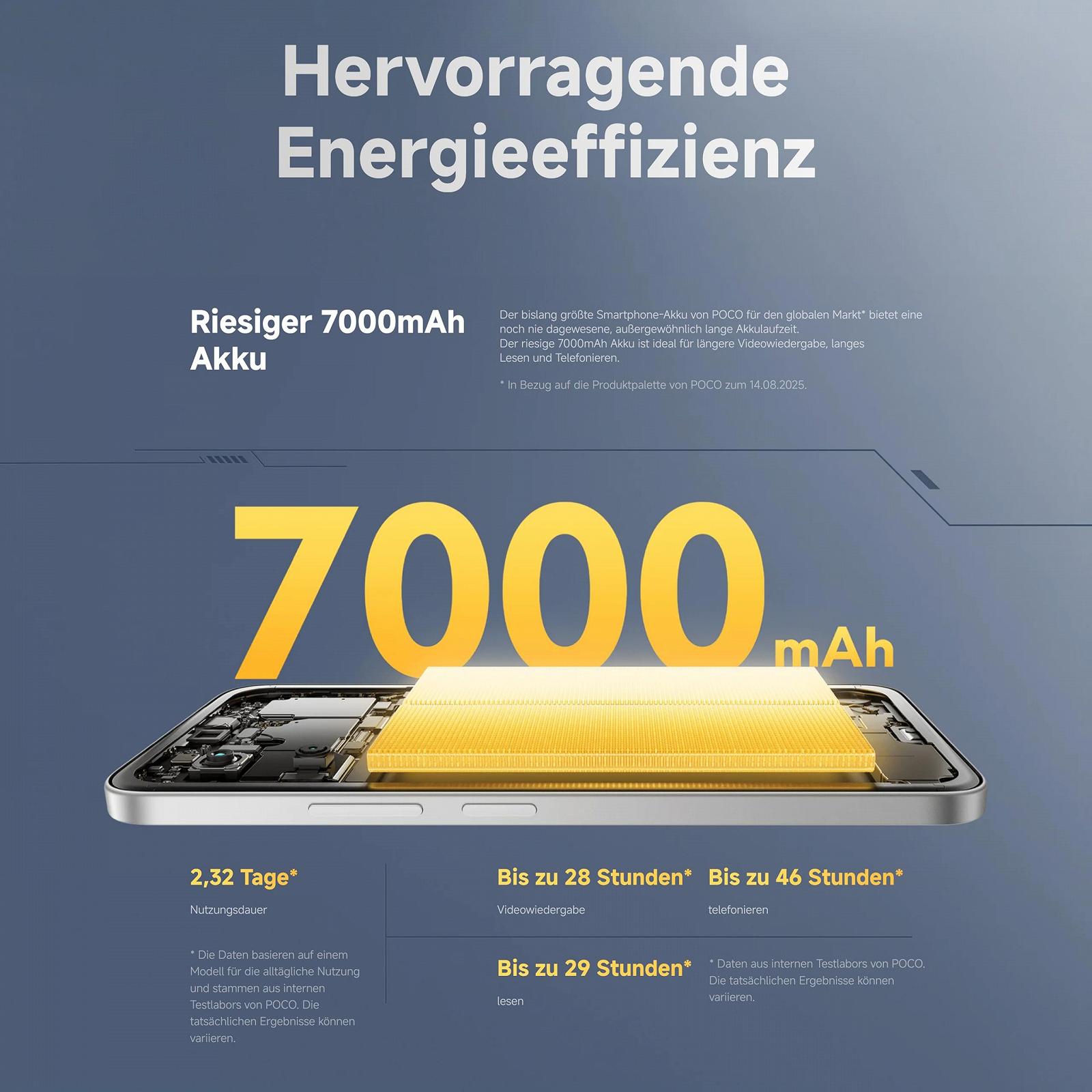 Смартфон XIAOMI Poco M7 8+256ГБ 6.9 дюйма FHD+ 144Гц Snapdragon 685 50Мп AI 7000мАч Синий, фото №6