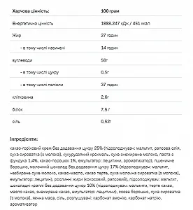 Nutlove Cookies 130g Chocolate Chip synthetic.ua - Фото 1