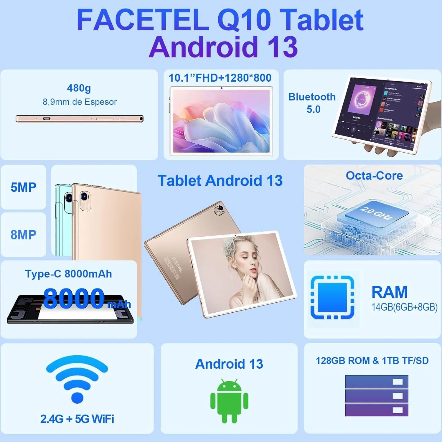 Планшет 10.1" Facetel Q10 8+6/128 ГБ 8 ядер Android 13 8000 mAh Зелений, фото №5 Планшет 10.1" Facetel Q10 8+6/128 ГБ 8 ядер Android 13 8000 mAh Зелений, фото №5