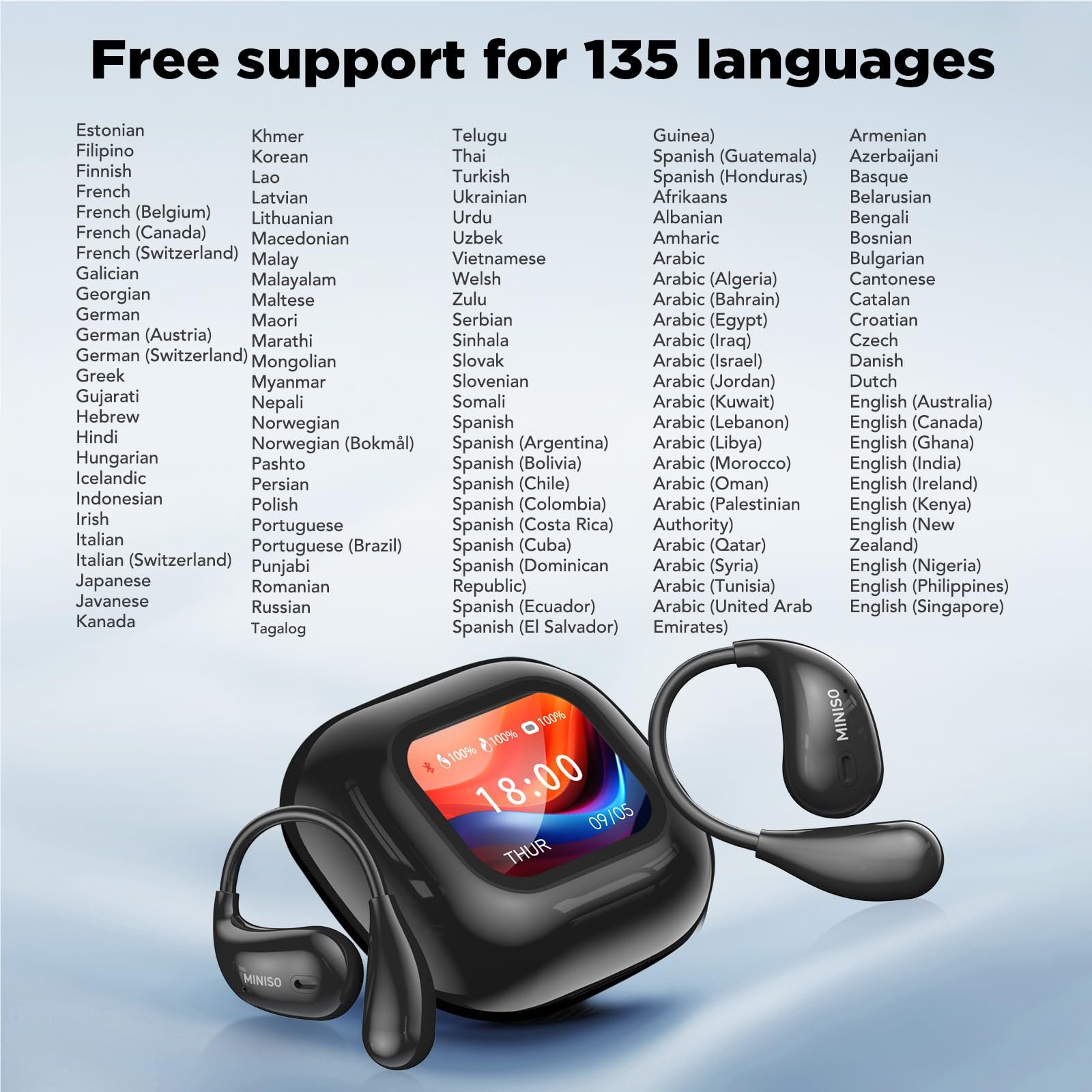 Навушники-перекладач MINISO M95 Ki, відкриті, чорний, фото №3