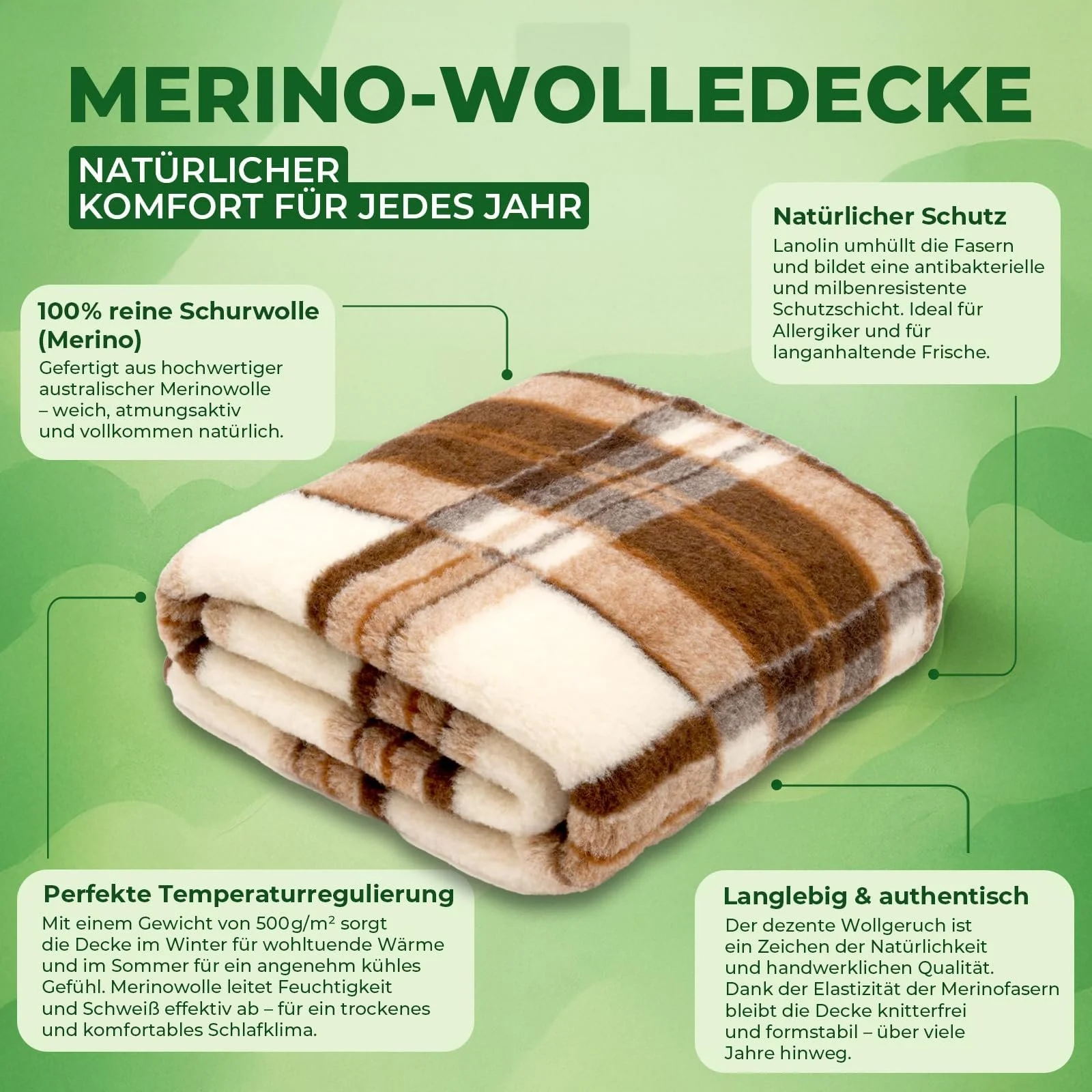 Одеяло Шерстяное Merino, Virgin Wool, 180 x 200 см, Мягкое одеяло из 100% шерсти мериноса, большое и пушистое шерстяное одеяло, фото №4