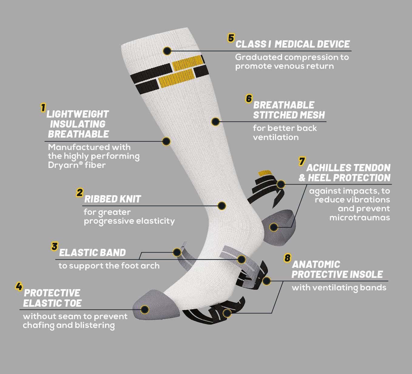 Спортивные носки Relaxsan 800 - Спортивные носки с градуированной компрессией, волокно Dryarn, максимальная производительность, фото №5