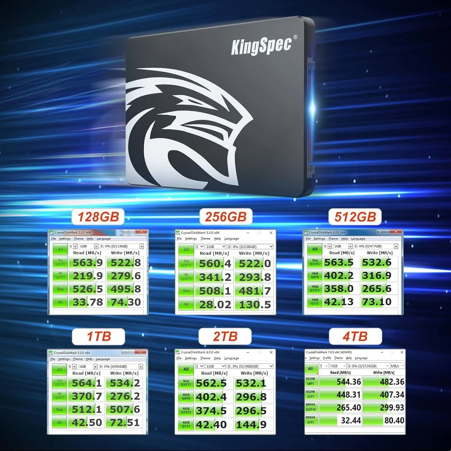 Внутрішній SSD KingSpec P3 P3-512 512 ГБ 2.5" SATA III, фото №2