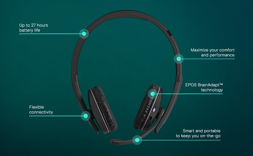 Беспроводная гарнитура EPOS C20 Series, фото №2