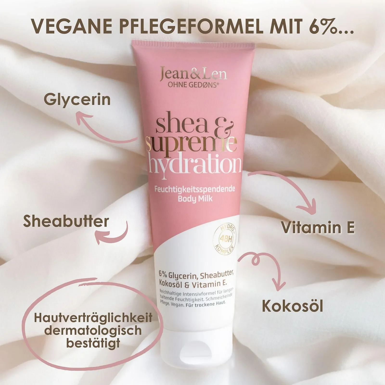 Молочко для тіла Jean & Len Coconut & Vanilla для сухої шкіри, зволожує шкіру протягом 24 годин, 250 мл, фото №2