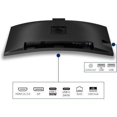 Монитор Philips 34B2U3600CH/00, фото №7 Монитор Philips 34B2U3600CH/00, фото №7