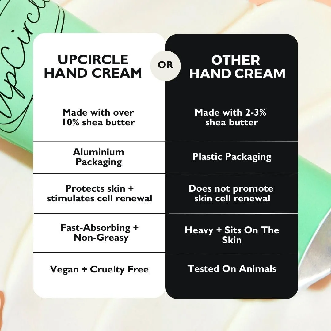 Крем для рук UpCircle з квітами гібіскуса + маслом ши - інтенсивно живильний, фото №6