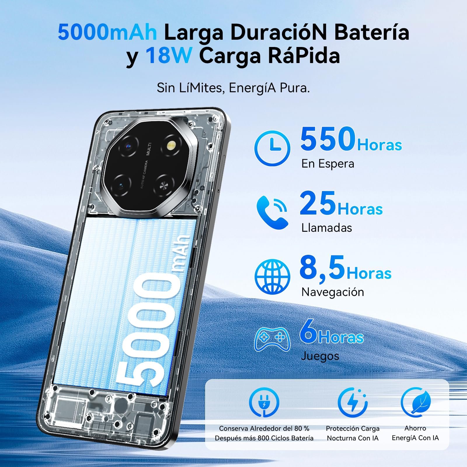 Смартфон Blackview Shark 6 AI 5G 24/128GB 6.88" 120Hz 5000mAh 18W 16MP 8MP NFC, фото №8