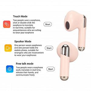 Наушники для перевода, Поддержка онлайн-перевода 144 языков в режиме реального времени (#1) synthetic.ua - Фото 1