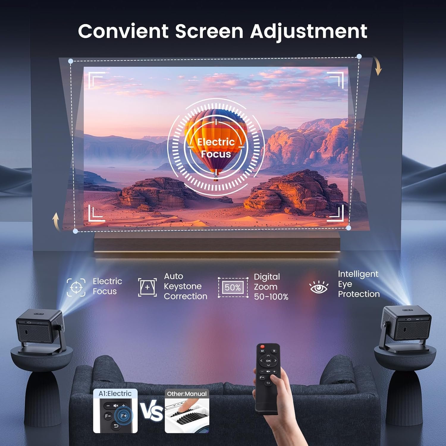 Проектор iSinbox Q8 HD Wi-Fi Bluetooth, фото №5