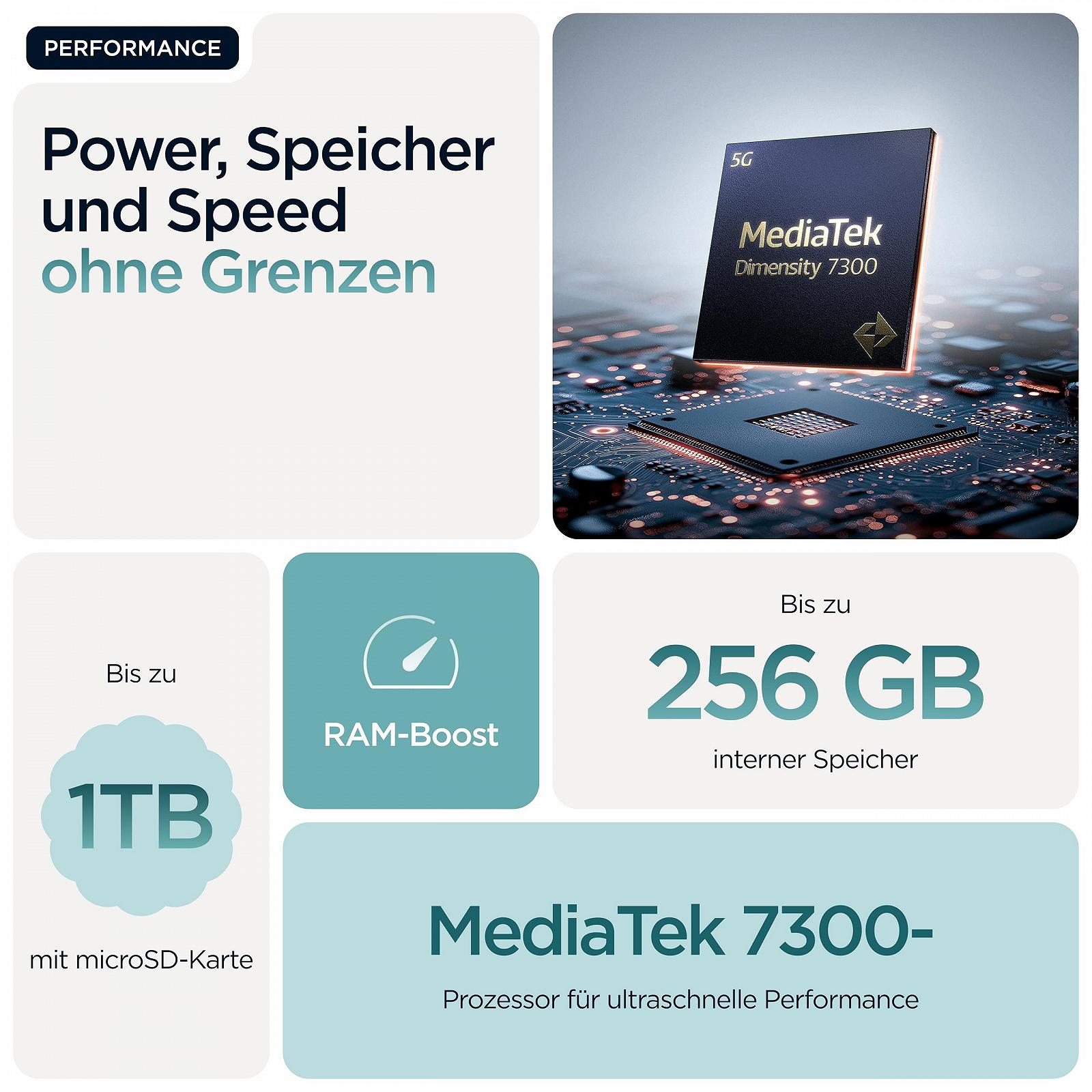 Смартфон Motorola Edge 60 Fusion 8GB RAM 256GB ROM 6,67 дюйма POLED Pantone Amazonite с держателем, фото №8 Смартфон Motorola Edge 60 Fusion 8GB RAM 256GB ROM 6,67 дюйма POLED Pantone Amazonite с держателем, фото №8