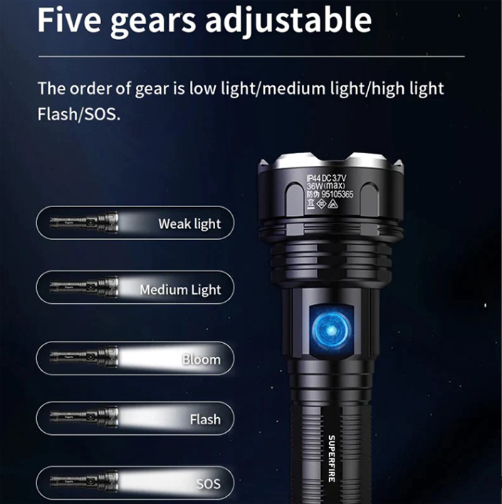 Фонарик ручний акумулятор R3-P90 SuperFire 2000 Lumen IP64, фото №5