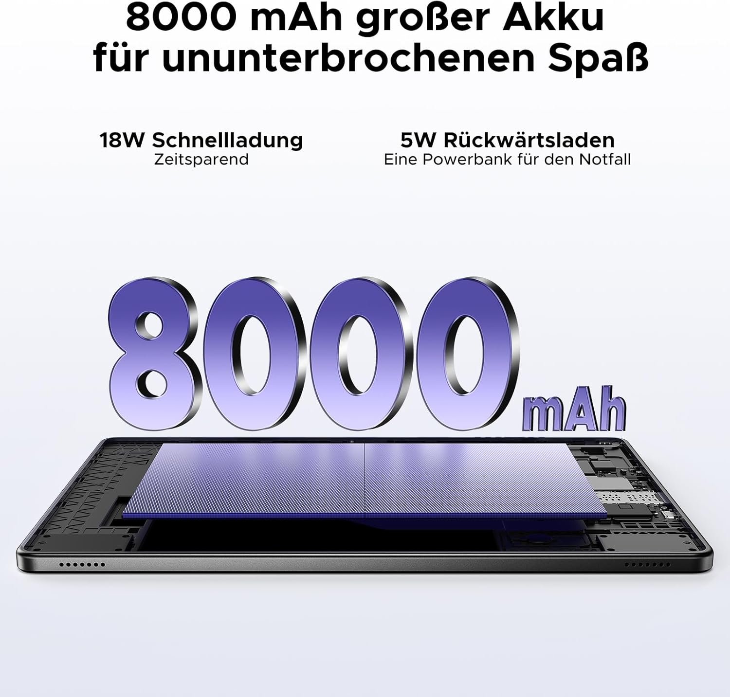 Планшет DOOGEE Tab G6+ 11" (8+24)/256 ГБ 4G 2 SIM 8 ядер Android 15 8000 мАг Чорний, фото №5