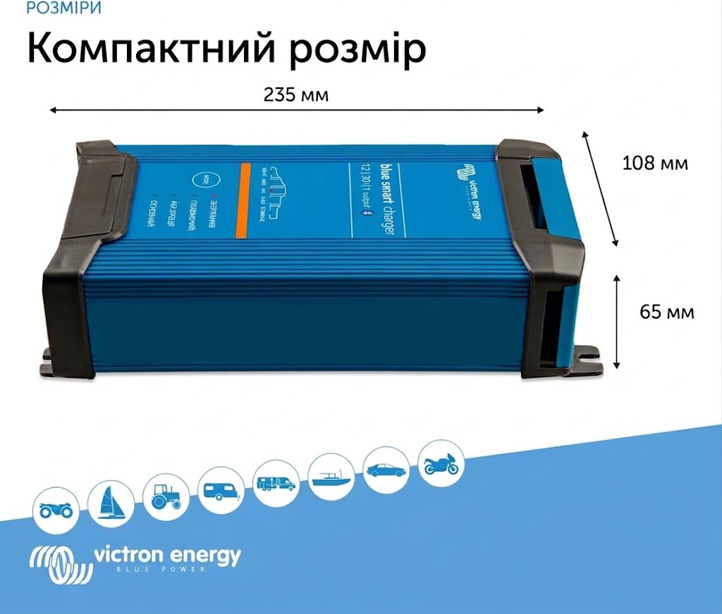 Зарядное устройство для аккумуляторов Victron Energy Blue Smart IP22 / 12В / 30А / Bluetooth / UK вилка, фото №5