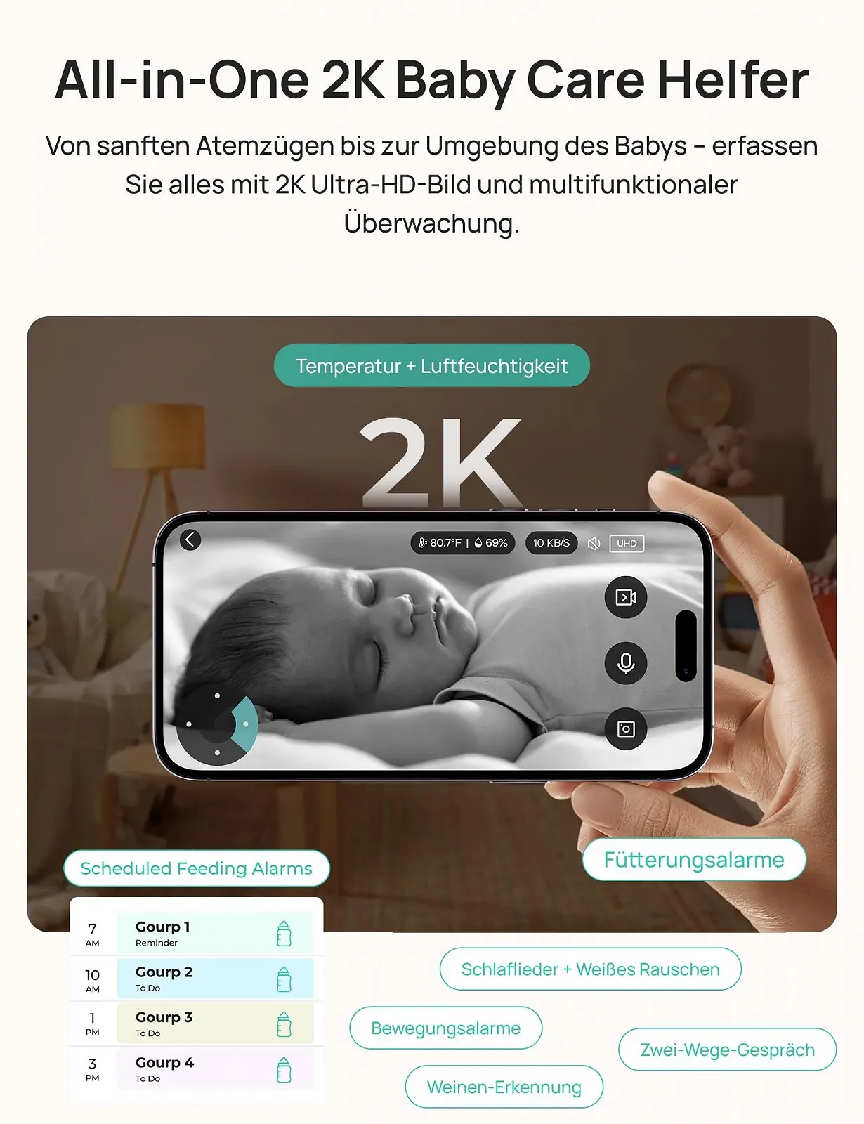 Відеоняня Dr.Care LumiView Plus Smart WiFi 5.5 дюймів 1080P FHD & 2K камера RGB нічник датчик руху та плачу керування через додаток, фото №3