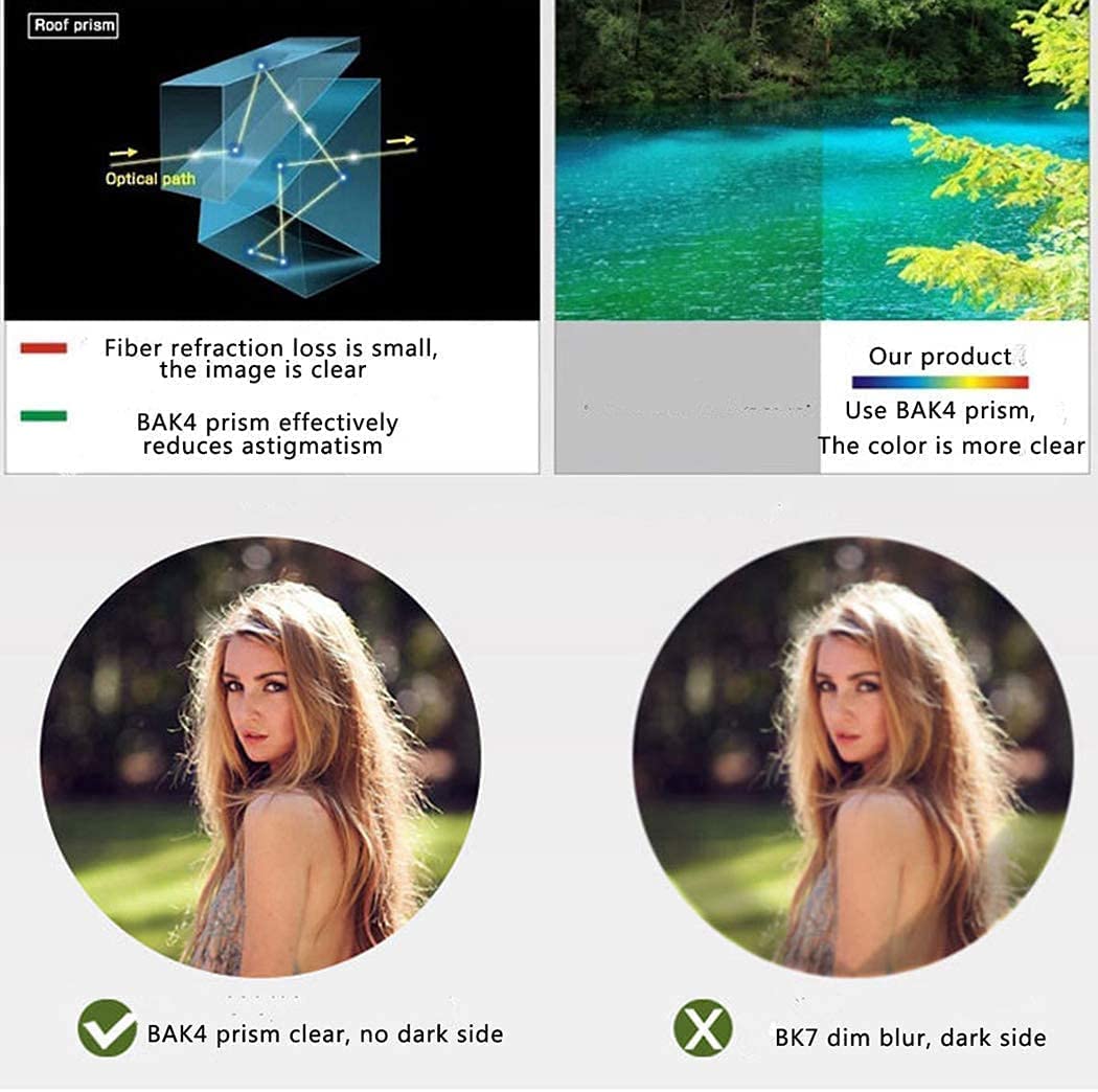 Бінокль Cross Coordinates 50x50 HD Водонепроникний Компактний для Дітей Дорослих Подорожі Астрономії Спостереження за птахами, фото №5