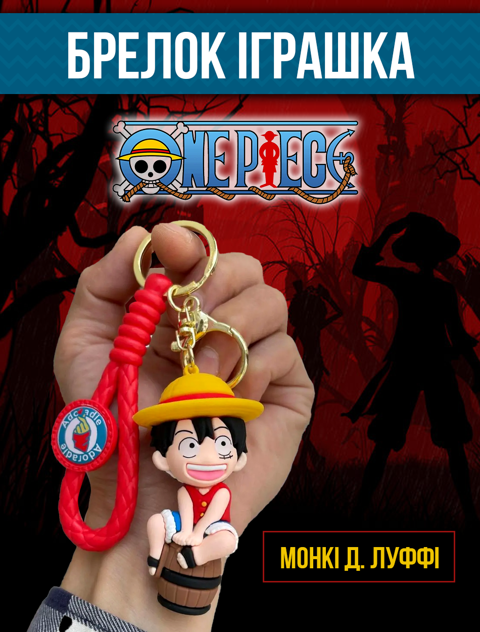 Ван Пис брелок One piece Большой куш манга Монки Д. Луффи Luffy Monkey Соломенная шляпа на бочке брелок для ключей, фото №3