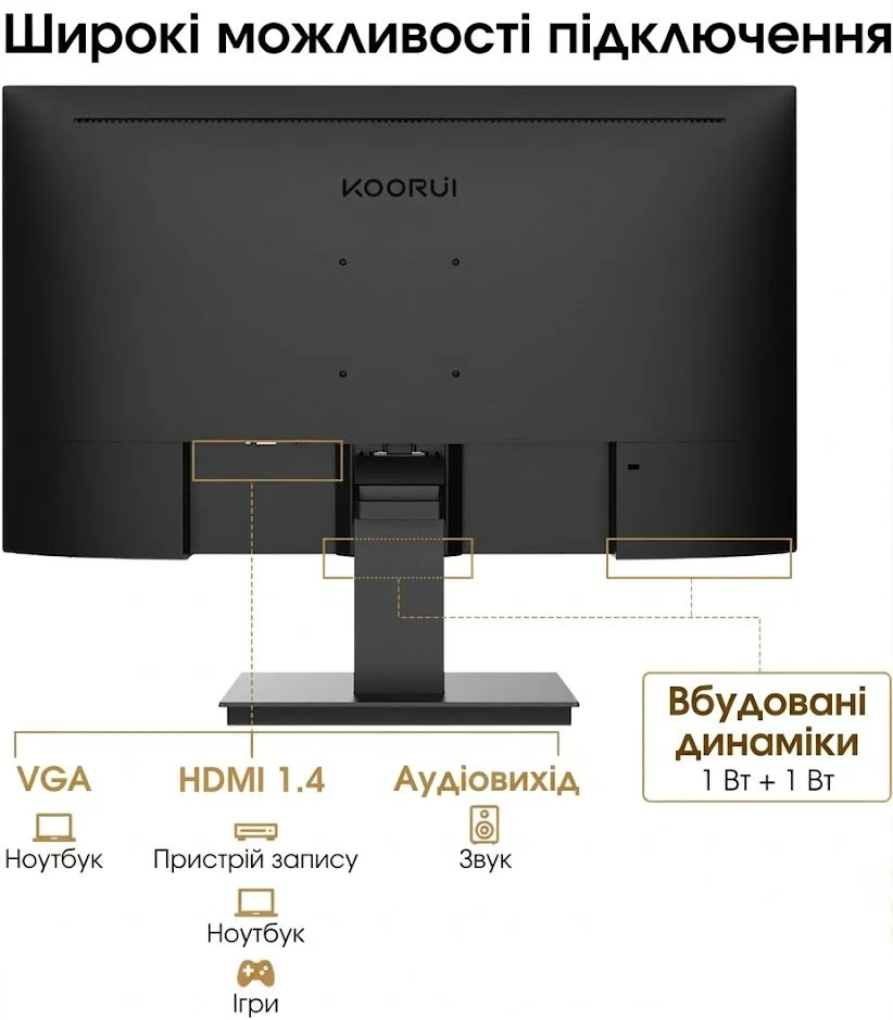 Монитор 24" KOORUI P01 Full HD VA 100 Гц, фото №6