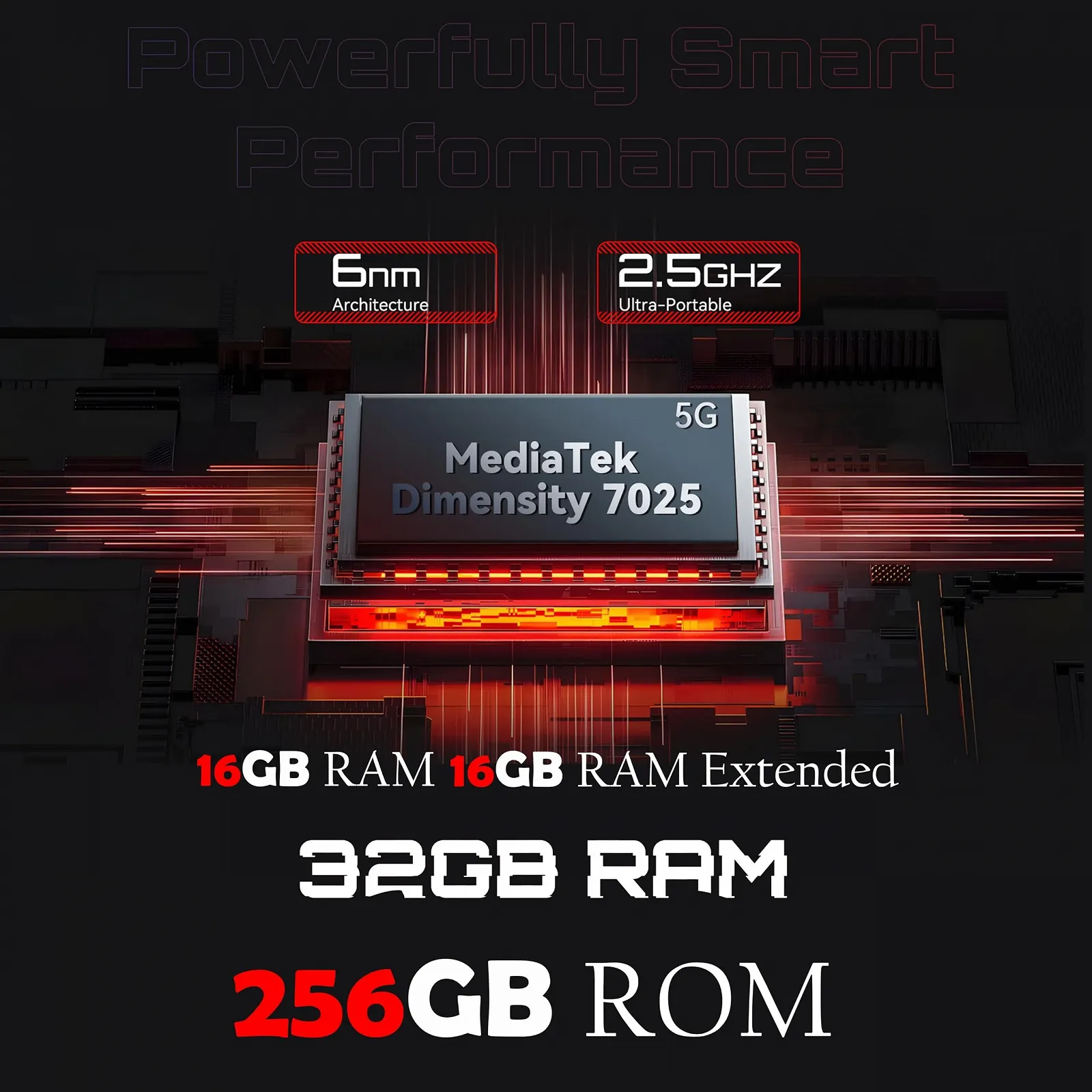 Смартфон CUBOT Kingkong 11 5G 6.72 дюйма FHD+ 120Hz 16GB 256GB 108MP 10200mAh Black, фото №4
