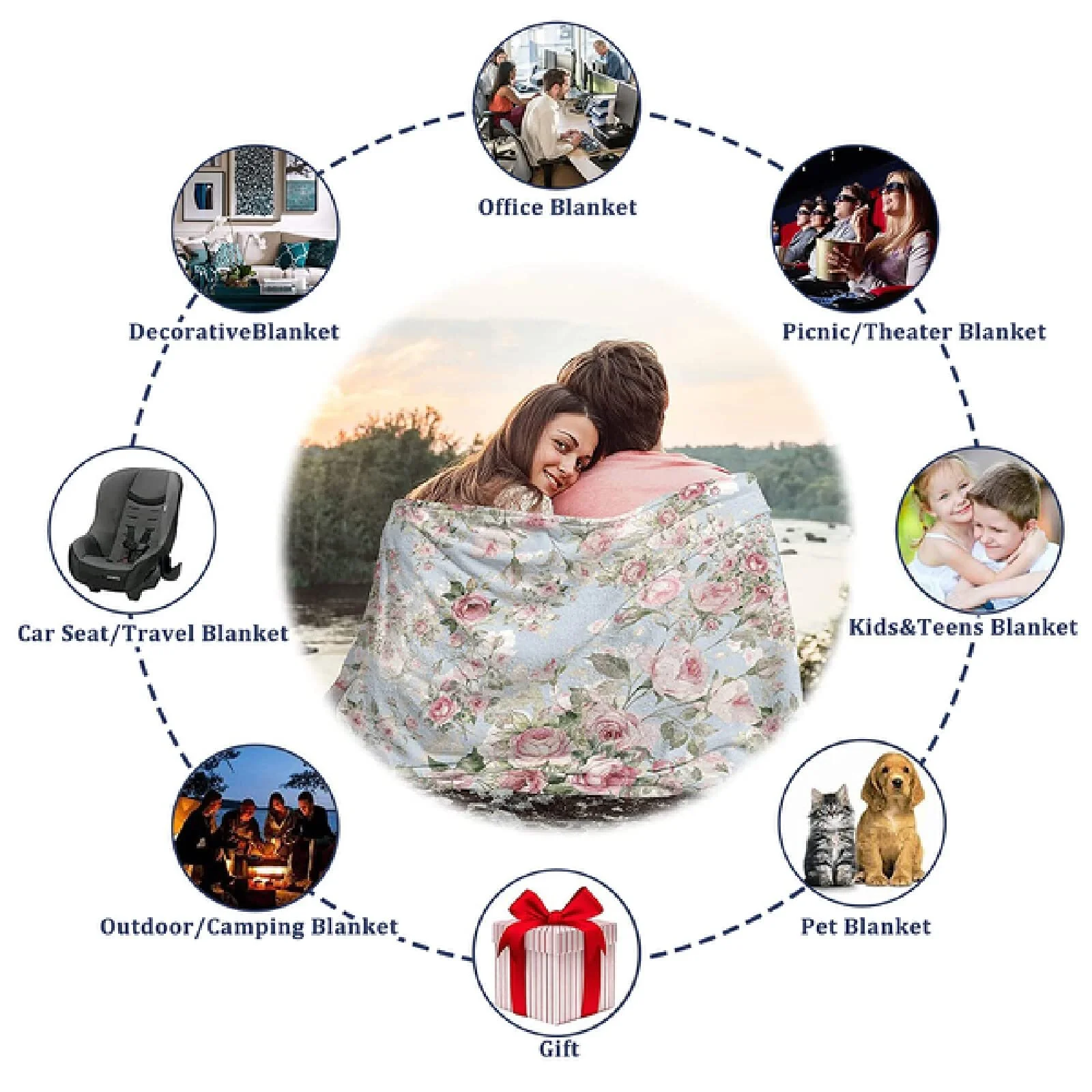 Флисовое одеяло loyaltyer Тыква Летучая мышь Мягкое Теплое Уютное Легкий уход Фланелевое одеяло 3D Одеяла для телевизора Накидка на диван Подарки (200 x 200 см), фото №5