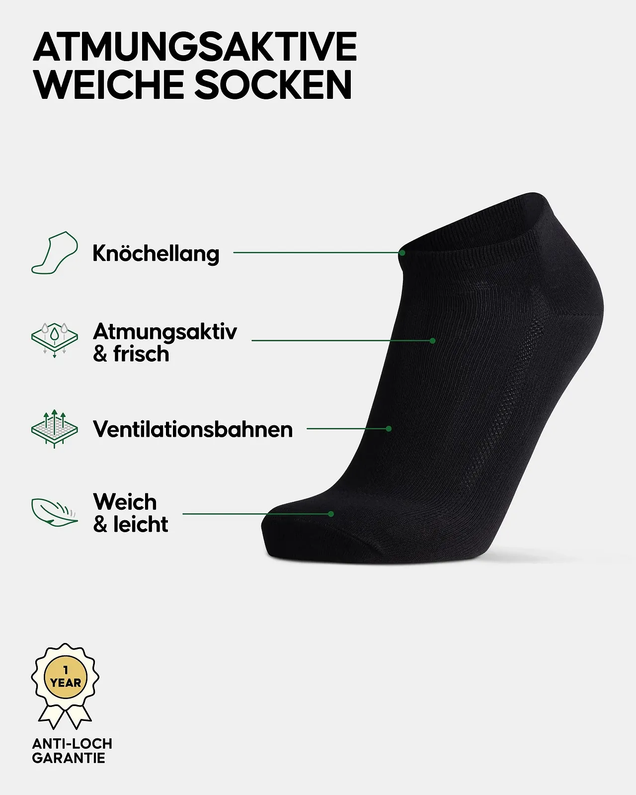 Шкарпетки укорочені DANISH ENDURANCE 6 пар для чоловіків та жінок, фото №2 Шкарпетки укорочені DANISH ENDURANCE 6 пар для чоловіків та жінок, фото №2